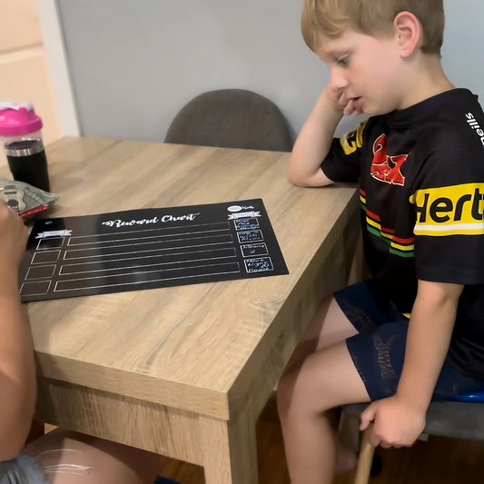 So I Just Received My Child's Behaviour Support Plan or Therapist Report... Now What?